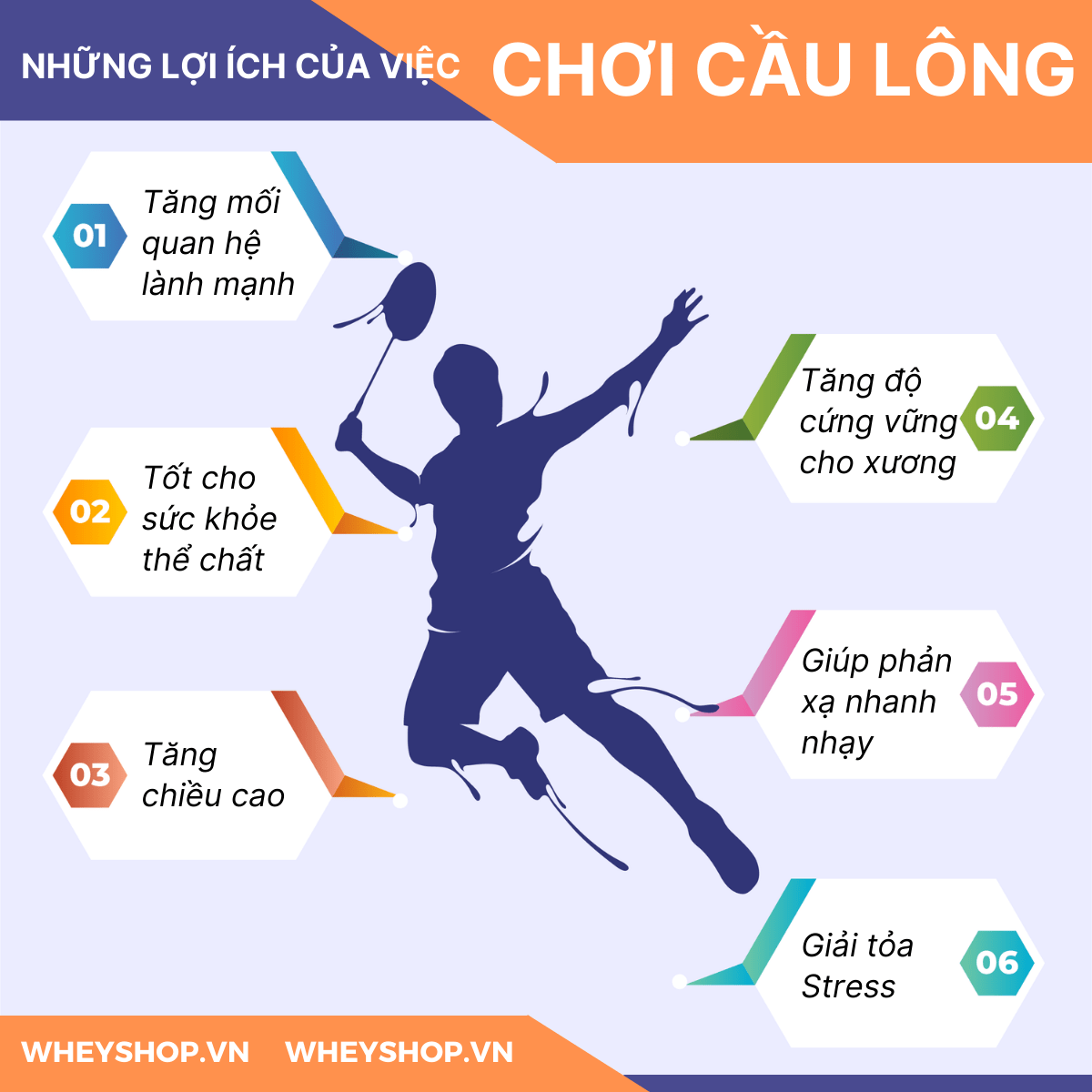 Cách Chơi Kèo Cầu Lông Và Mẹo Xuống Tiền Chuẩn cho người mới dễ hiểu nhất