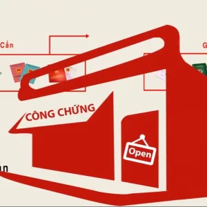 Hướng dẫn đăng tin sang nhượng miễn phí chi tiết nhất？ Chỉ 1 phút là xong!