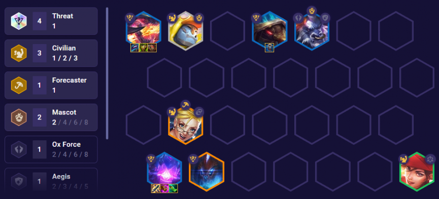 doi hinh kaisa mua 8 là gì? Cách sử dụng hiệu quả bạn cần biết