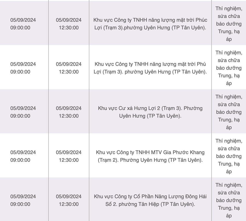Lịch cúp điện Tân Uyên có thay đổi không？ Cập nhật mới nhất!