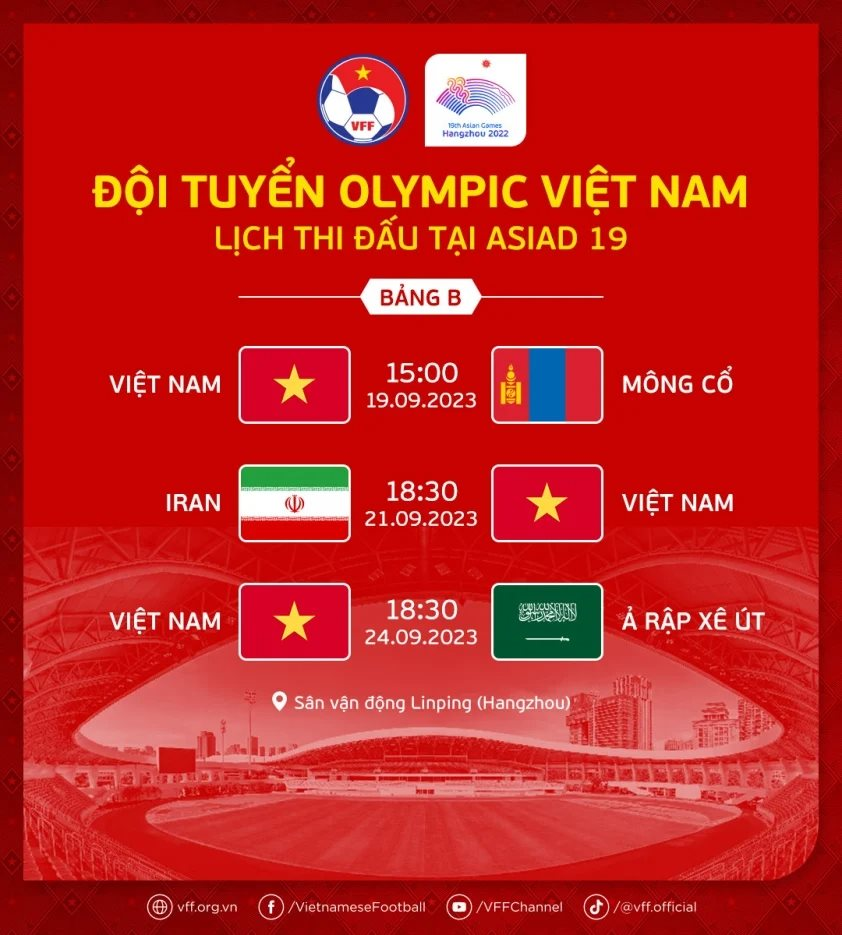 Lịch thi đấu Liên Minh Huyền thoại Asiad 2023 bao gồm những trận nào？ Hãy biết!