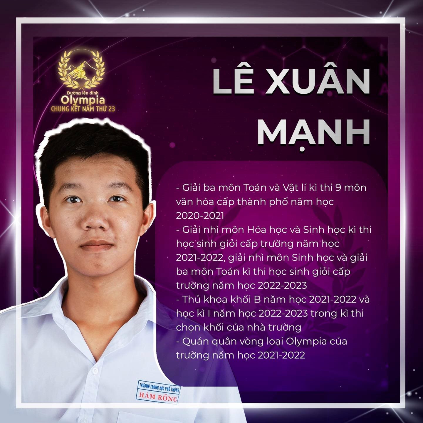 lê xuân mạnh tiểu sử: Chi tiết về trường học cấp 3!