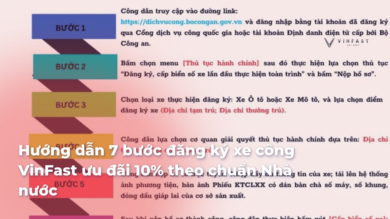 Hướng dẫn đăng tin sang nhượng miễn phí chi tiết nhất？ Chỉ 1 phút là xong!
