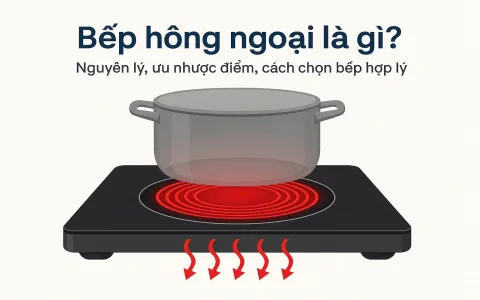 Tự chui đầu vào lưới là hành động nào？ Hãy biết rõ để phòng ngừa