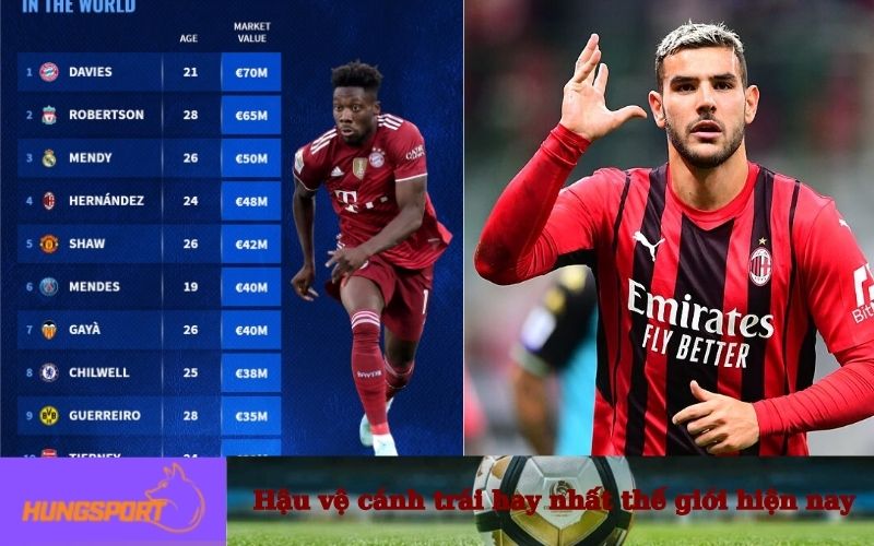 Hậu vệ trái hay nhất thế giới được ghi nhận như thế nào trong lịch sử? Xem chi tiết!