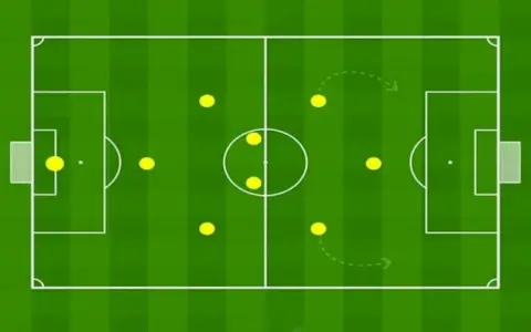 Tips Bóng Đá Gồm Gì？ Phân Biệt Ngay!